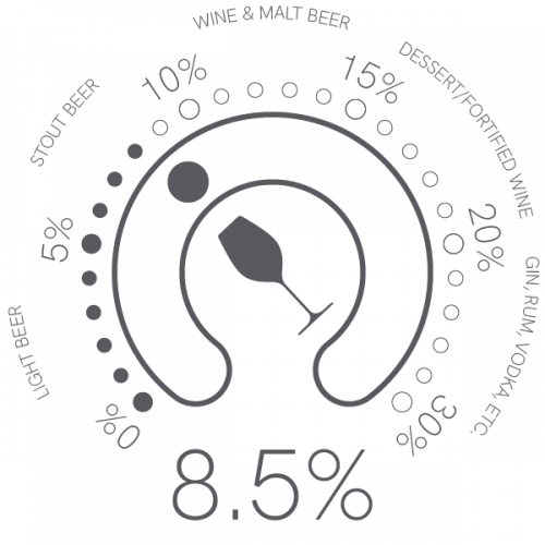Dr_L_Riesling-2025_0328-AlcMeter_Dial-DrL-v1-castlerock