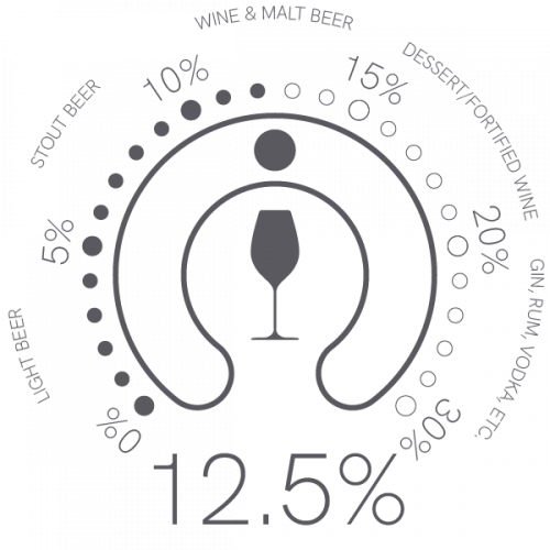 Dr_L_Sparkling_Riesling-2025_0328-AlcMeter_Dial-DrL-v1-castlerock