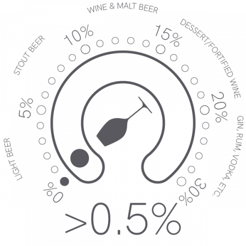 Dr_Lo_Riesling-2025_0328-AlcMeter_Dial-DrL-v1-castlerock